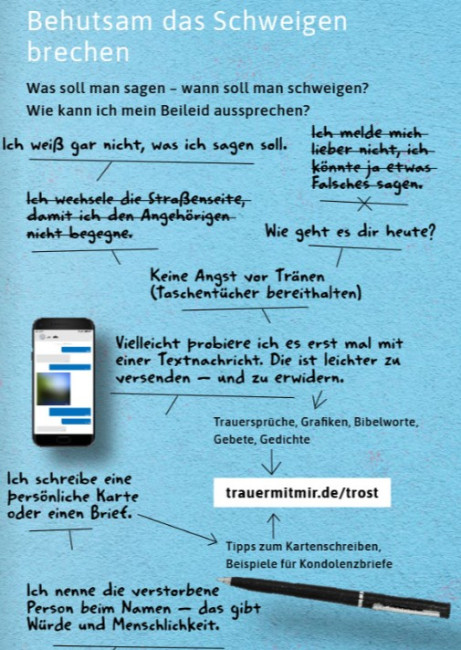 Behutsam das Schweigen brechen